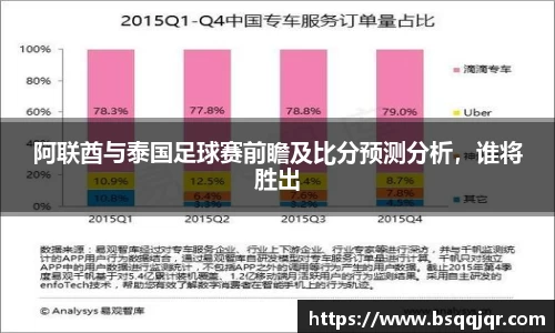 阿联酋与泰国足球赛前瞻及比分预测分析，谁将胜出